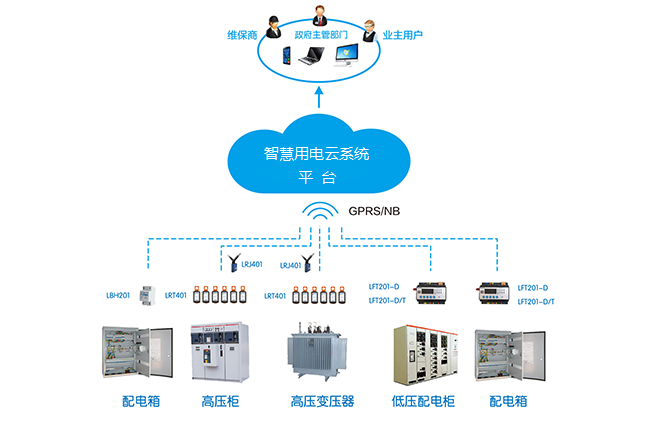 用电拼图.png