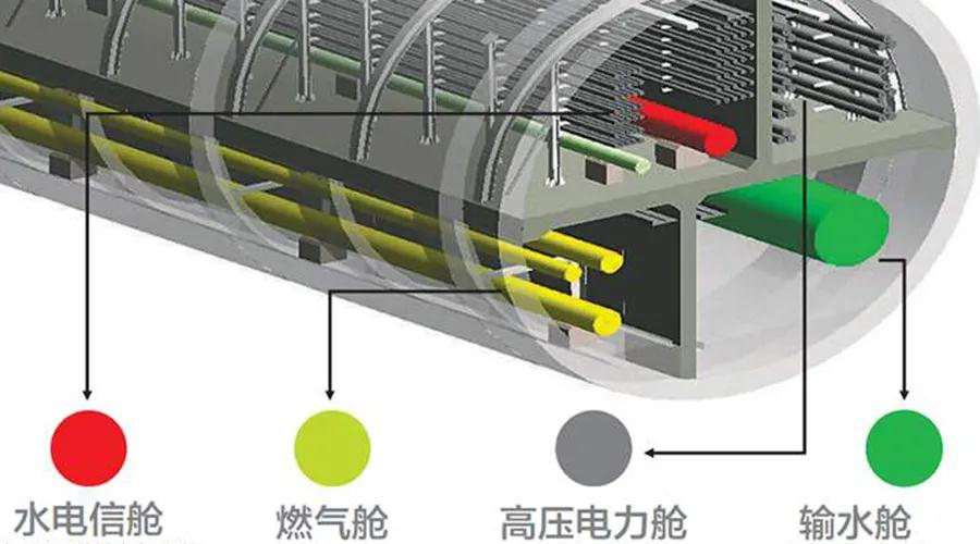 创新引领发展！共聚2020地下空间创新发展高峰论坛